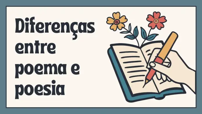 Poetry & Poetic Devices ELA Presentation in Teal and Cream Lined Graphic Style